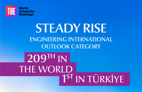 Engineering International Outlook Category