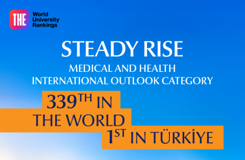 Medical and health international outlook category